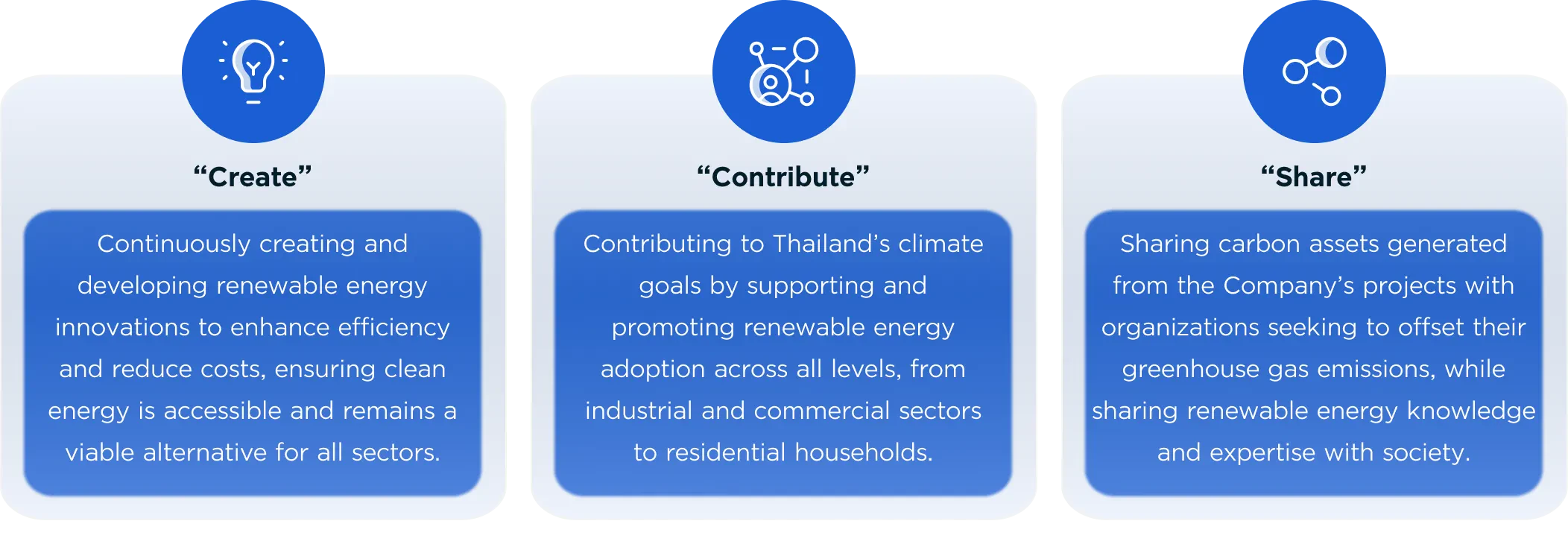 Climate Change Mitigation and Adaptation Management