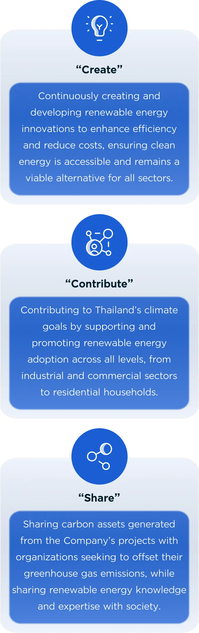 Climate Change Mitigation and Adaptation Management