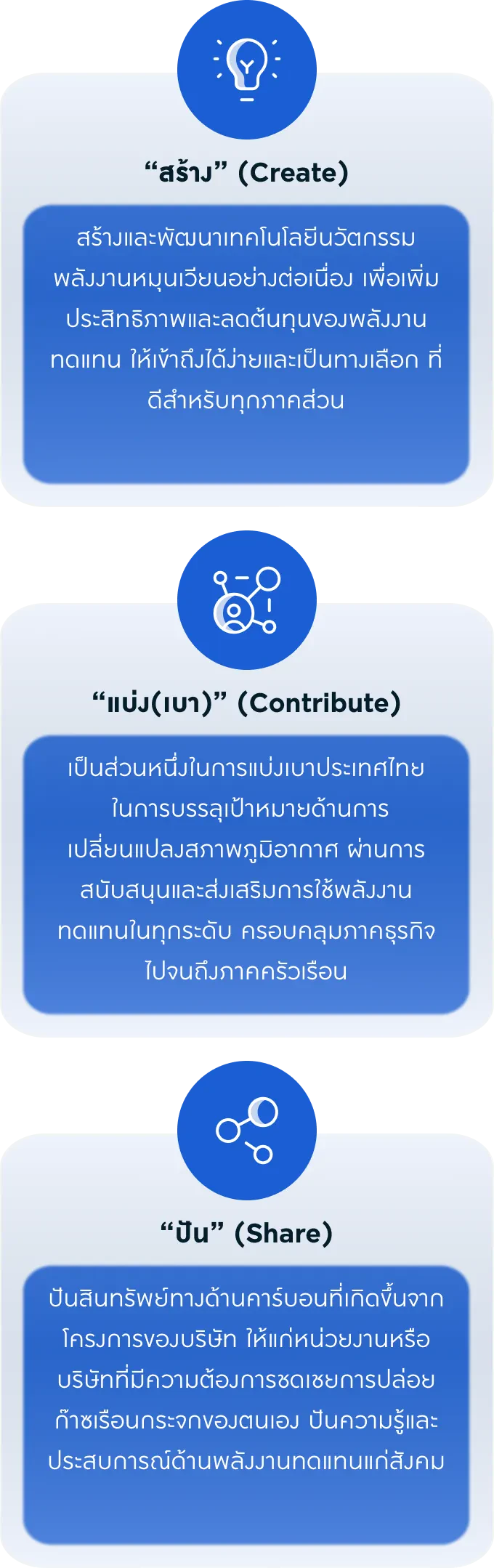 การบริหารจัดการเพื่อสนับสนุนการบรรเทาผลกระทบจากการเปลี่ยนแปลงสภาพภูมิอากาศ